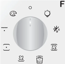 Candy Function Selection Knob